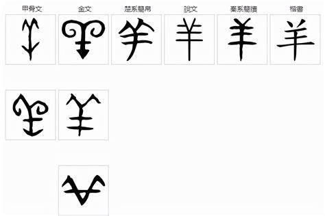 羊的字